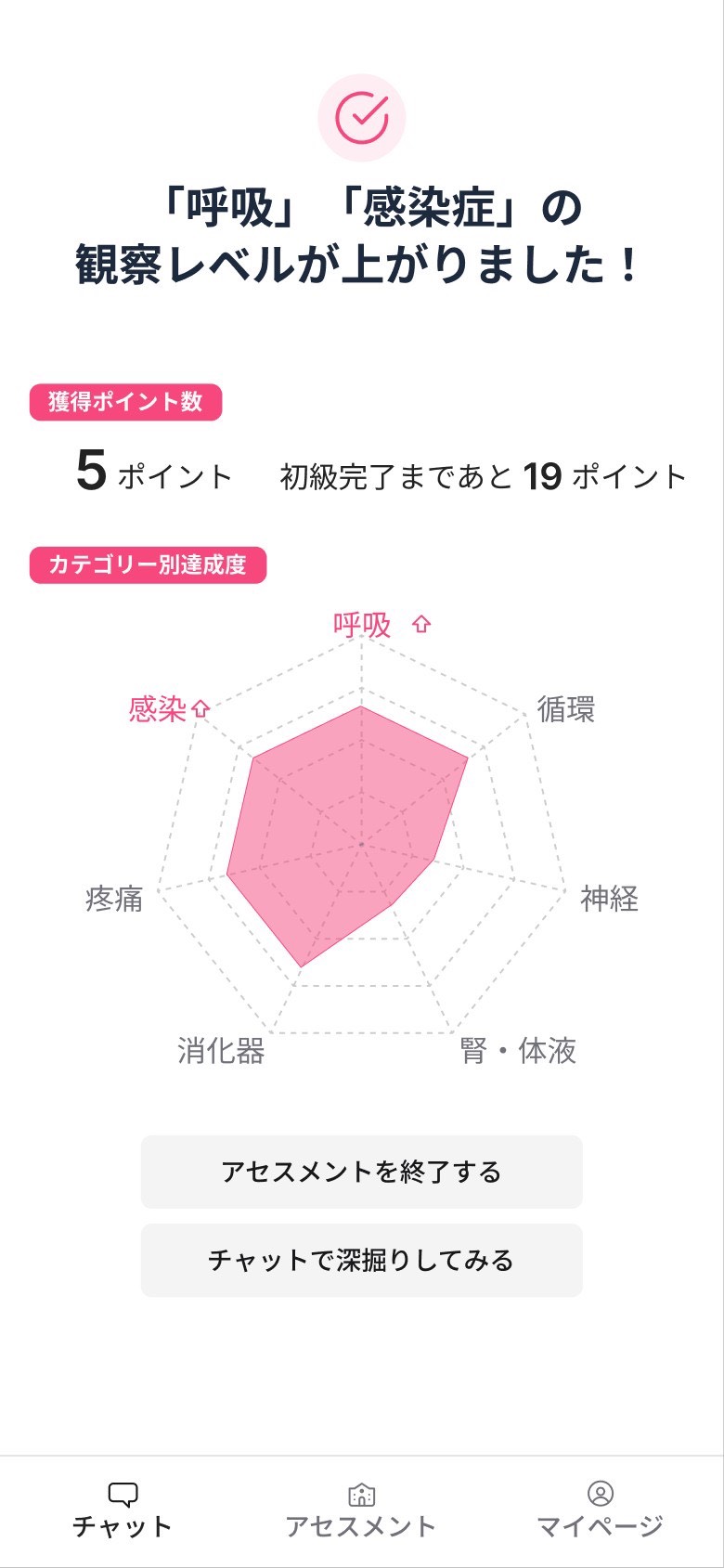 アセスメントバトル:成長の見える化