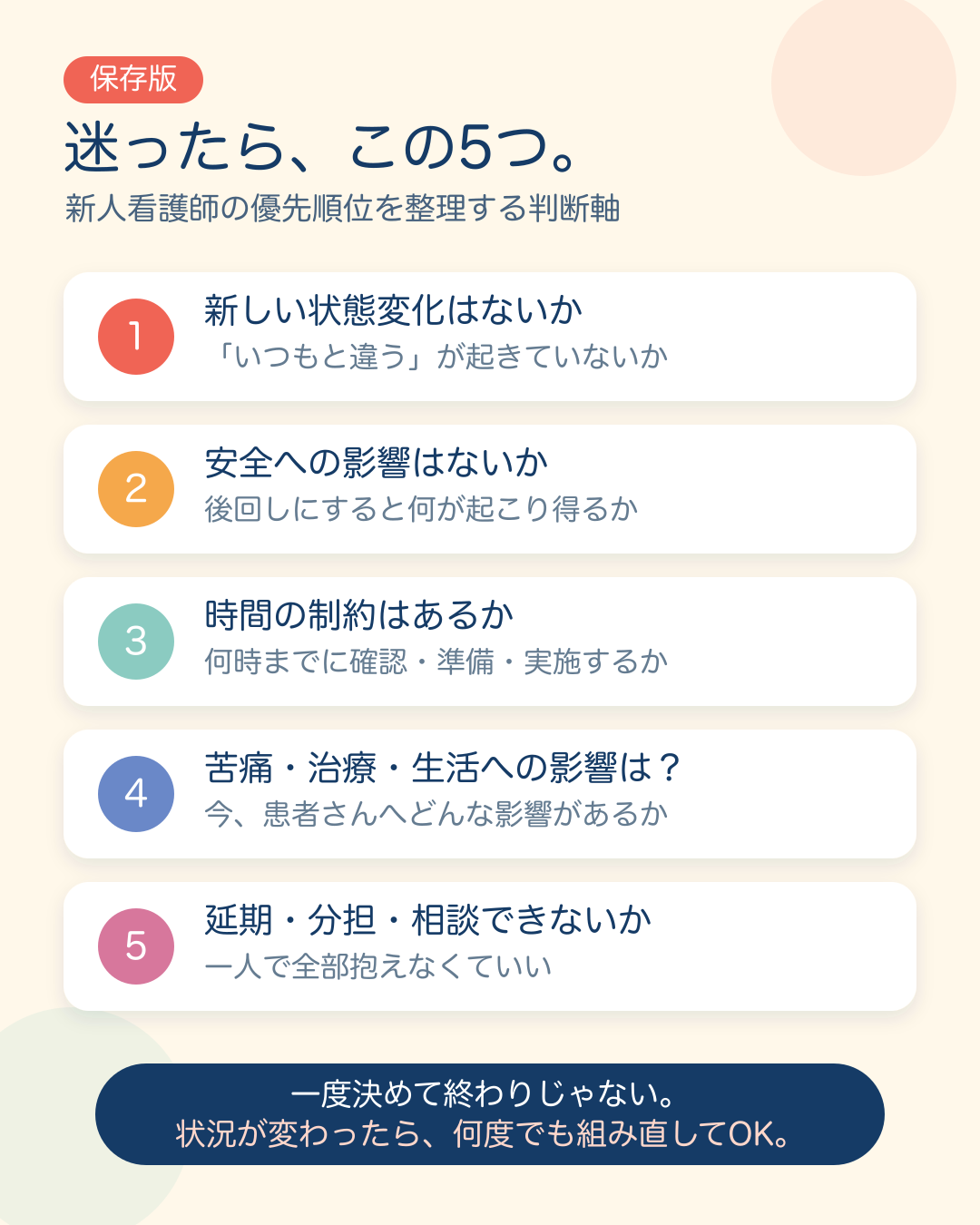 新人看護師が優先順位を考える5つの判断軸